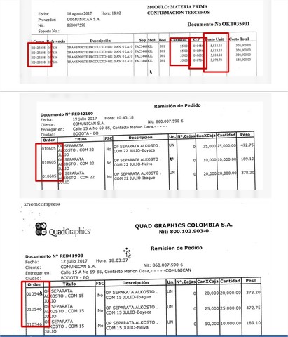 2. PRINCIPALES DEVOLUCIONES  DE FACTURAS COMUNICAN