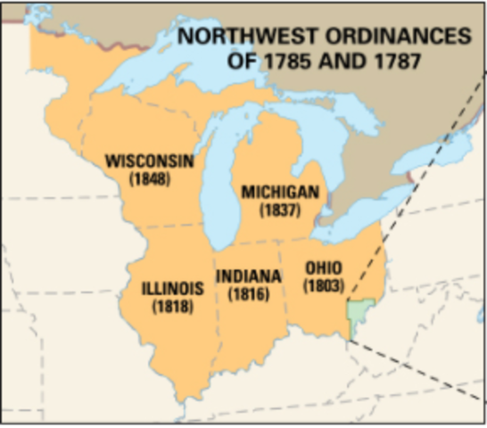 Northwest Ordinance