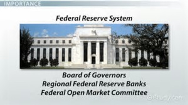 Federal Reserve Act