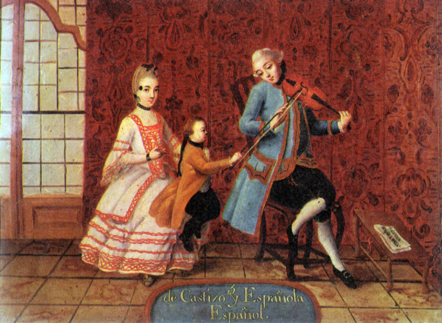 Mujeres Criollas 1598