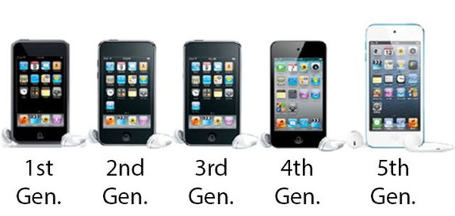 evolución de los iphones