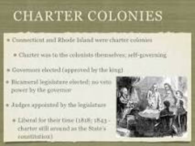 Charter Colonies