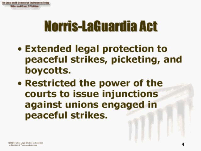 Norris-Laguardia Act