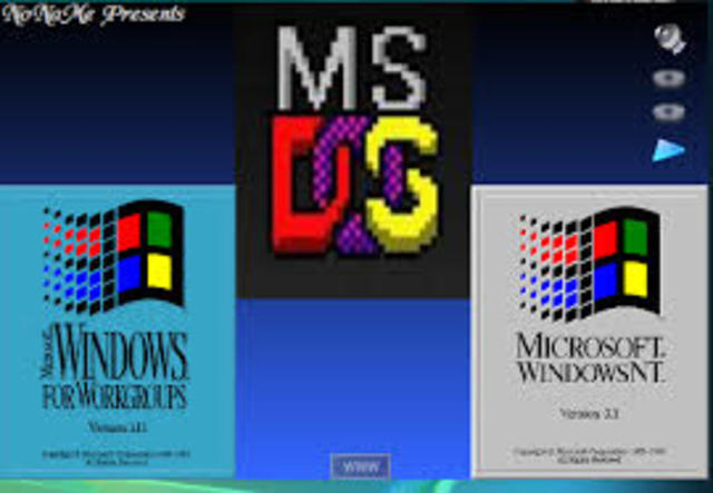 Sistemas Operartivos