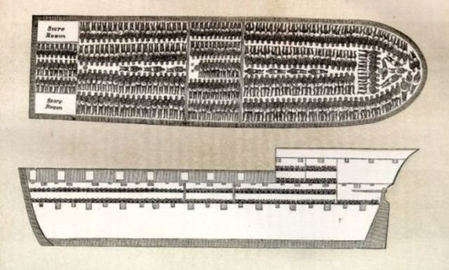 Llega el barco negrero Elizabeth al Cabo desde Buenos Aires