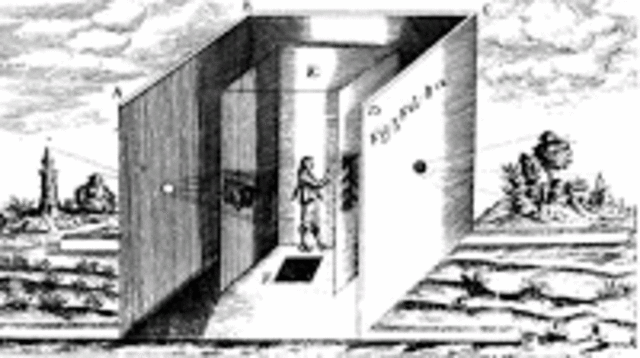 Elementos de una Camara.