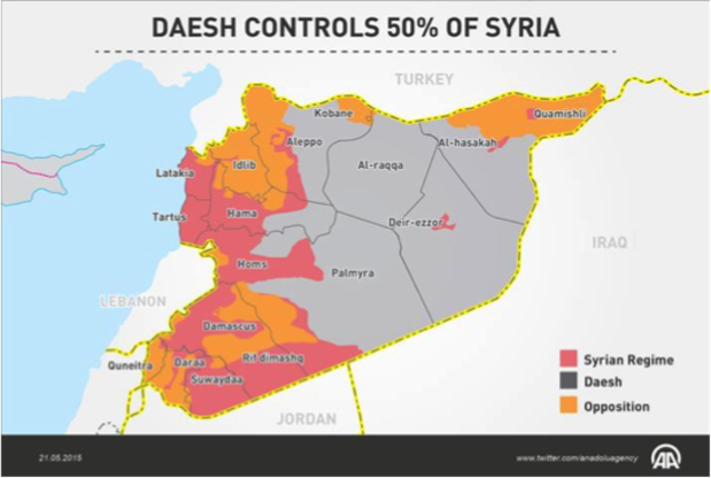 ISIS controls 50% of Syria