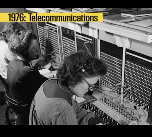 Telecommunications