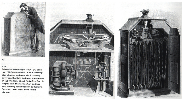 Motion picture/ kinetoscope