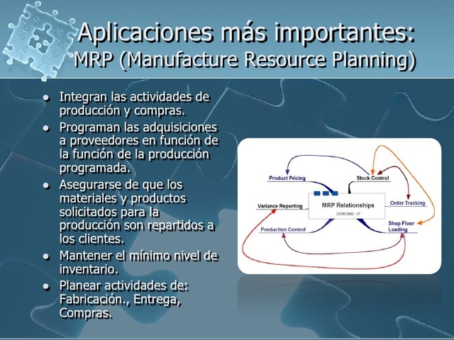 Creación como un sistema MRP