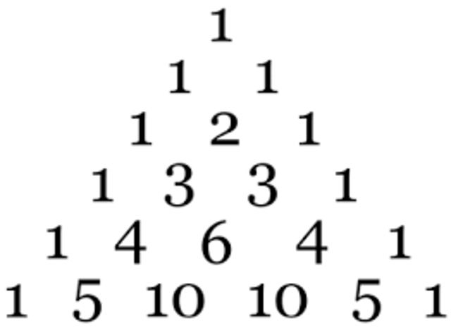 Blaise Pascal'sches Dreieck