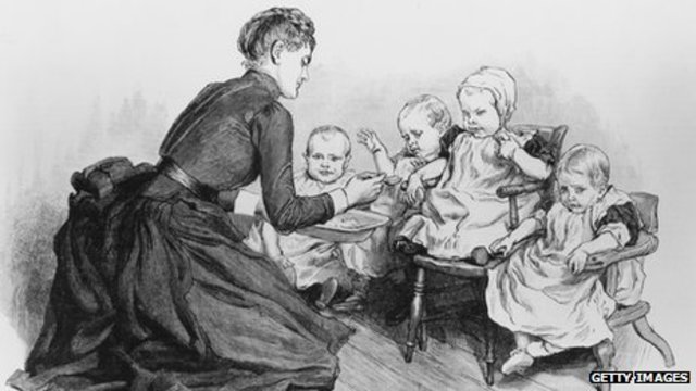 Role of women from 1600-1910