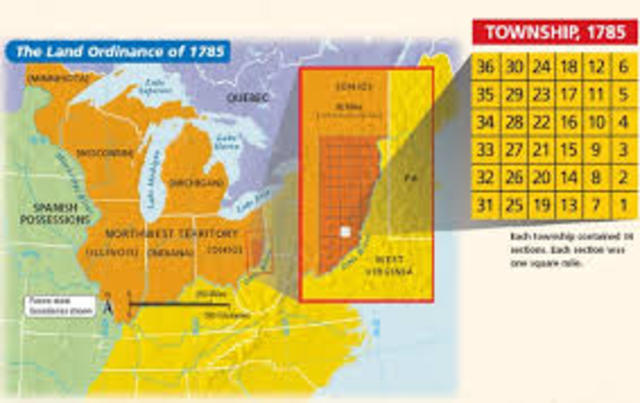 Land Ordinance of 1785