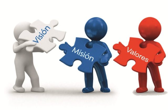 2012 - Planes operativos