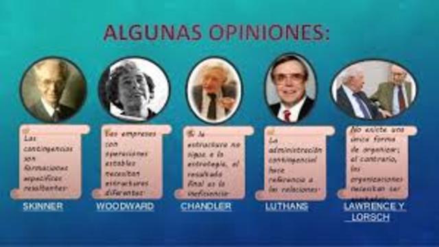 TEORIA DELA CONTIGENCIA