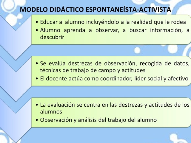 Activismo, el activismo pedagógico la adquisición de los conocimientos se logra a través del contacto directo con los objetos, a través de la manipulación, las experiencias perceptivas son la condición y garantía para el aprendizaje.