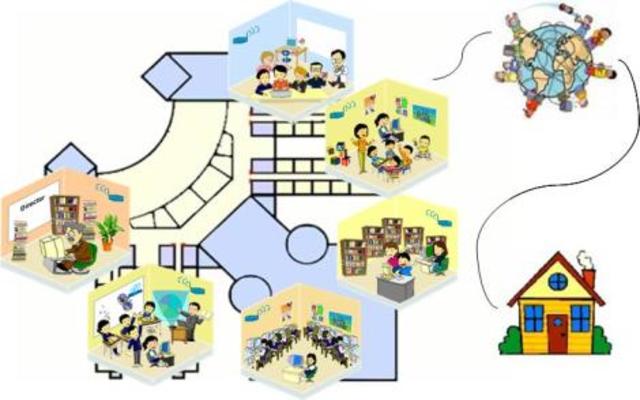 LA EDUCACIÓN EN EL SIGLO XXI