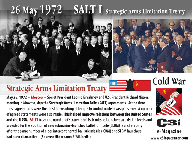Acordos SALT e Tratado ABM