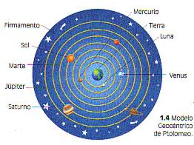El Universo en la antigua Grecia