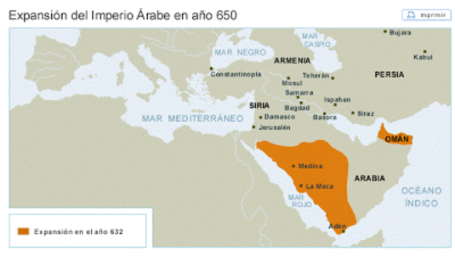 Aparició de l'Islam