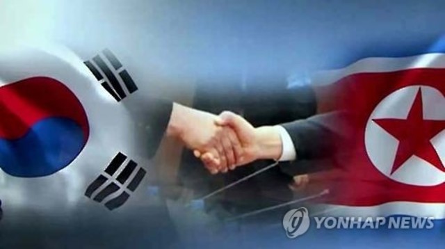 "Fim" da Guerra da Coreia