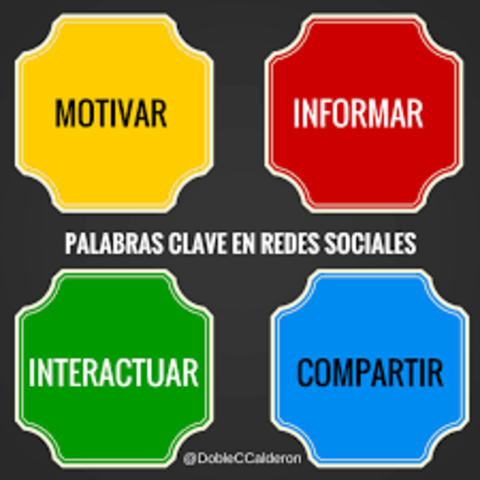 Pos-Reconceptualización - actualidad.