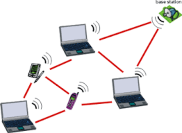 Redes de área personal (PAN)