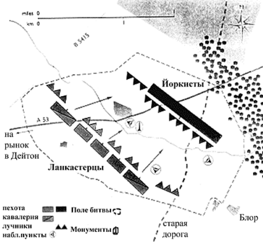 Битва при Блор-Хиф