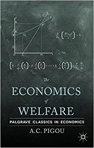 Economia del Bienestar