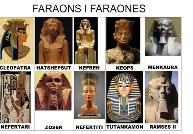 Que va passar despres de la mort dels ultims reis de Egipte