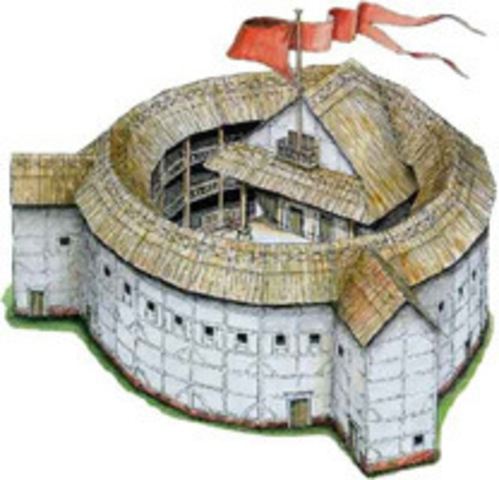 Globe Theatre is built in London