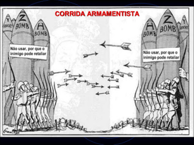 Corrida Armamentista