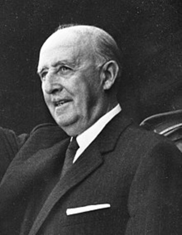 Francisco Franco and Spanish Military Dictatorship