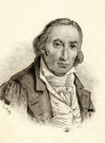 Жозеф Мари Жаккард