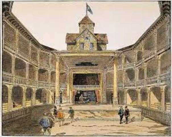 1599 Globe Theatre is built in London