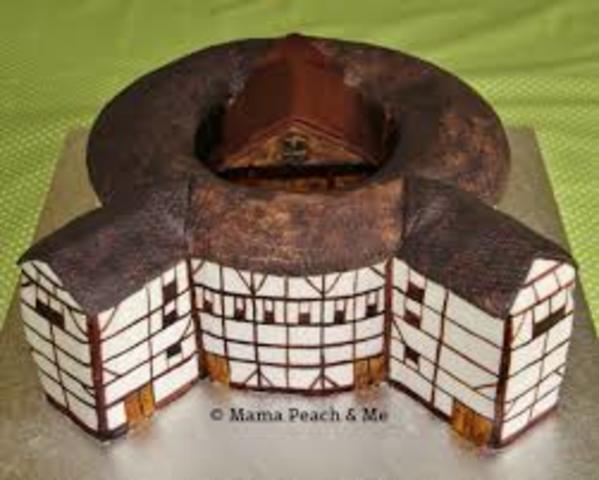 Globe Theatre is built in London