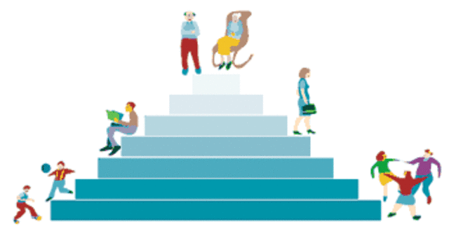 Ciclo Demográfico Antiguo