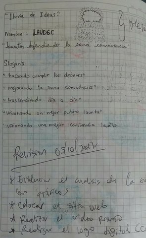 INICIO DEL PROYECTO.