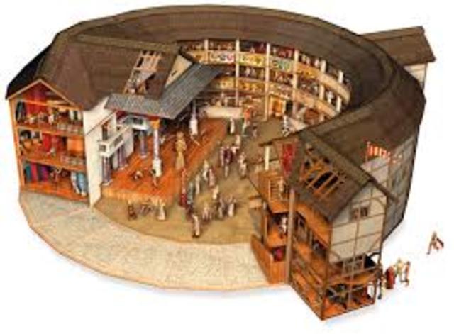 Globe Theatre is built in London