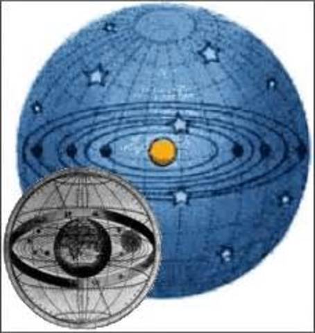 Falsedad de las estrellas fijas