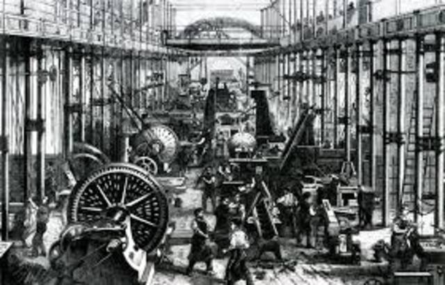 Unit 3 American Expansion & Industrialization (Jacob Kimball) timeline