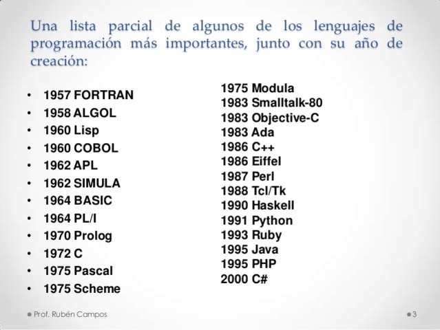 Personas destacadas en la historia de los lenguajes de programación
