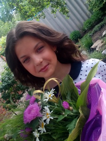 Портфоліо учениці 6 класу Білоконь Єви