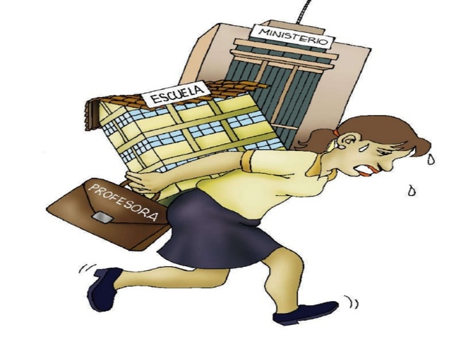 Modelo pedagógico marxista