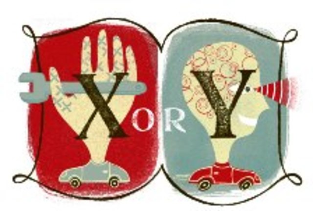 Teoría X y teoría Y.