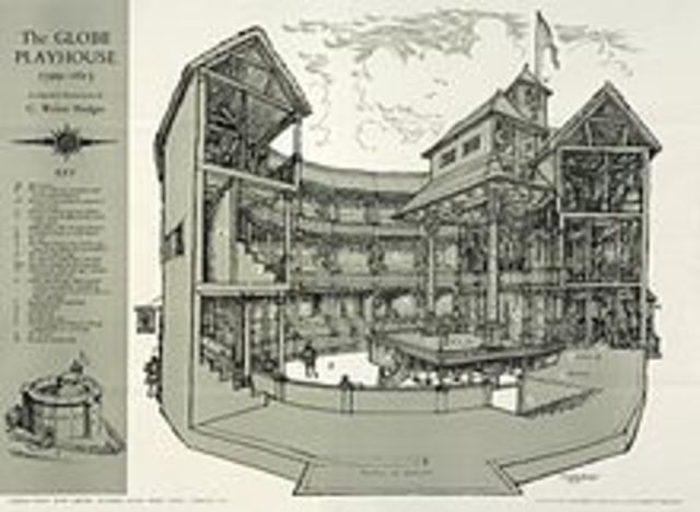 Globe Theatre