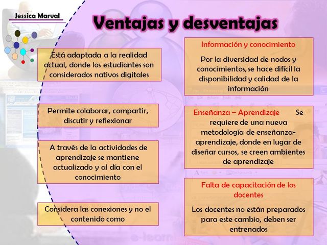Ventajas y Desventajas