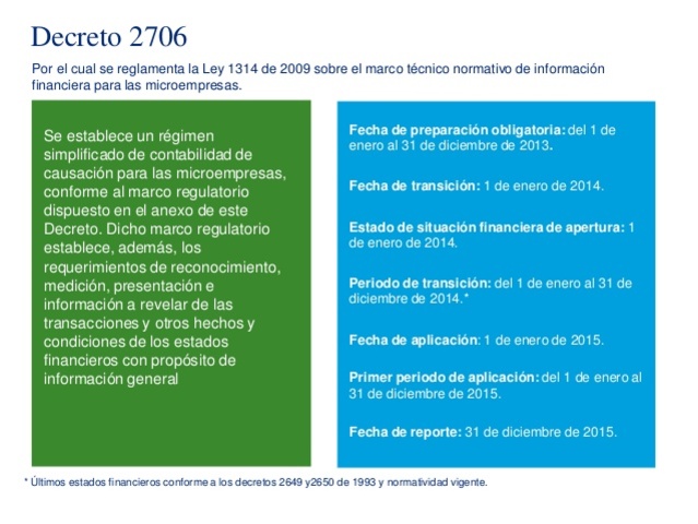 GRUPO 3 PERIODO DE PREPARACIÓN OBLIGATORIA