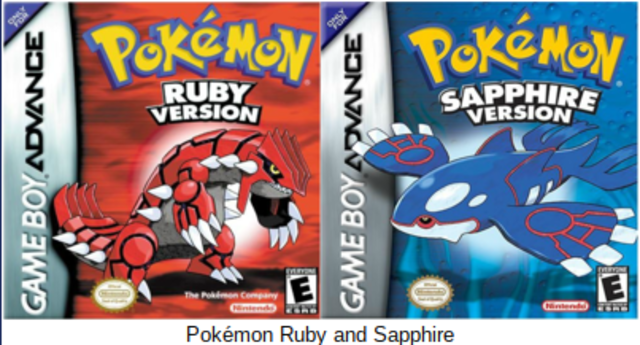 Gameboy Advanced Games Released