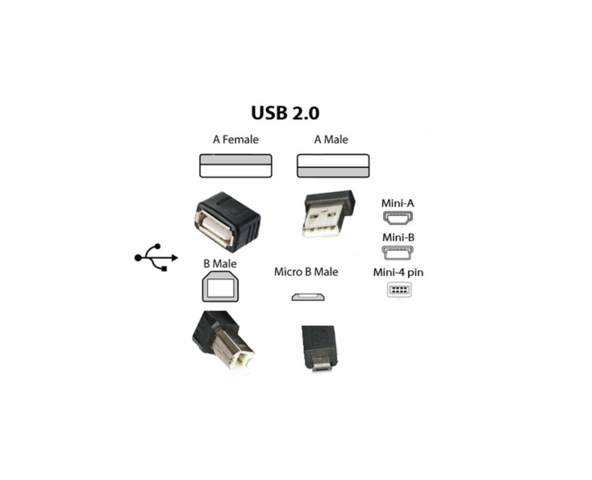 USB SEGUNDA GENERACIÓN